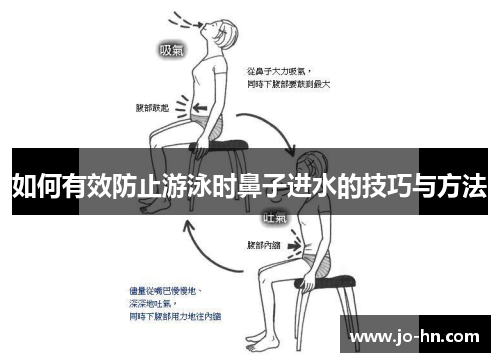 如何有效防止游泳时鼻子进水的技巧与方法